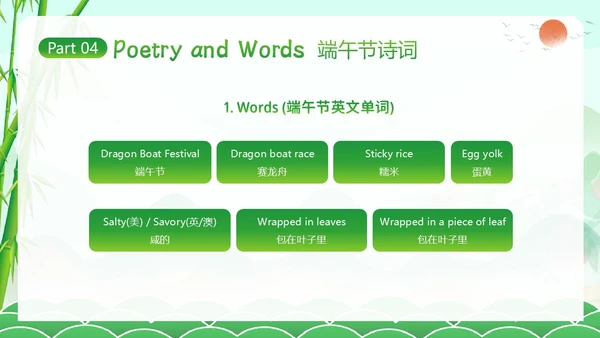 端午节英文介绍英语端午节习俗知识PPT课件