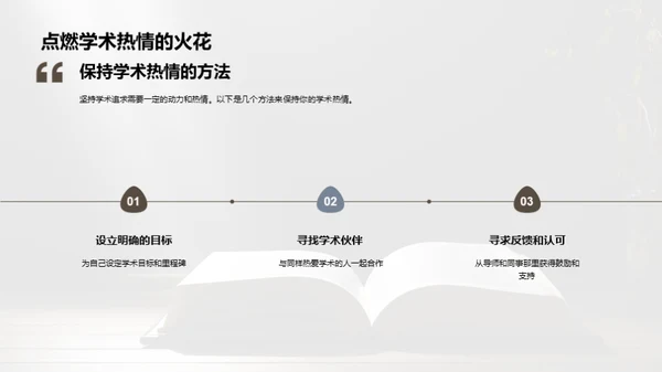 硕士之旅：学术挑战解析