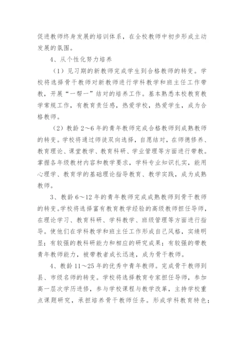 学校教师专业发展规划方案.docx