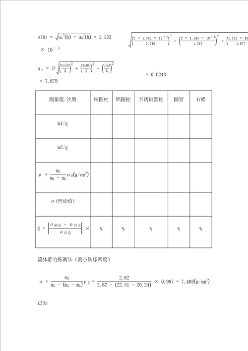 实验报告固体密度的测量