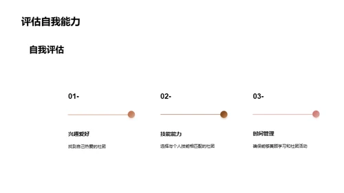 社团之路，提升自我