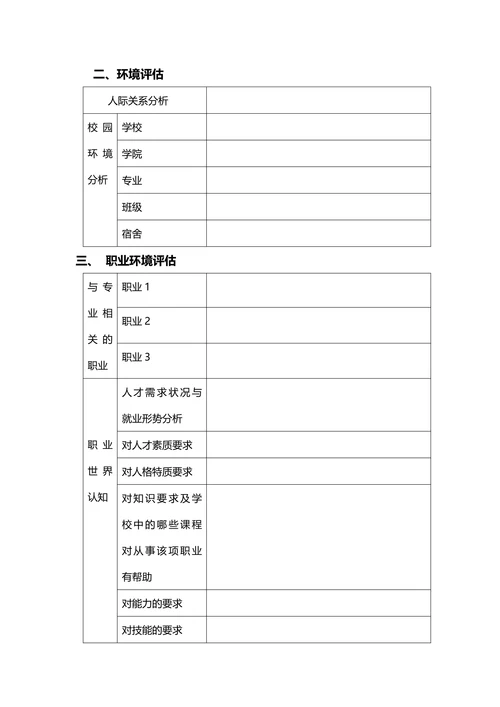 大学生通用职业规划模板