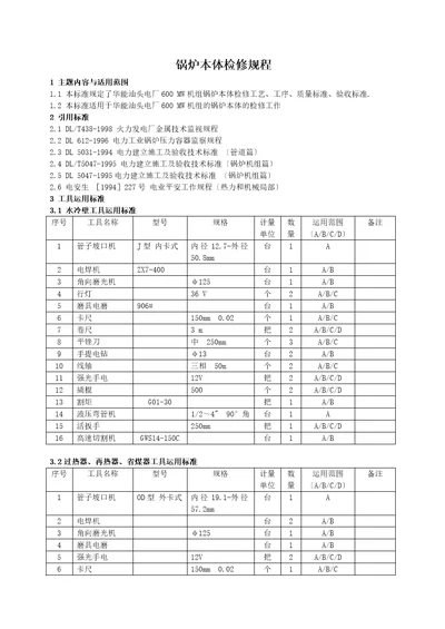 锅炉本体检修工艺规程