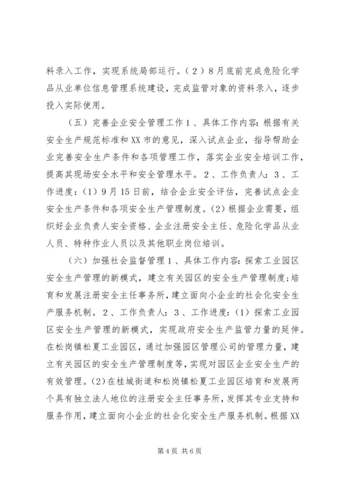 开展非公有制小企业安全生产监督管理试点工作计划 (2).docx