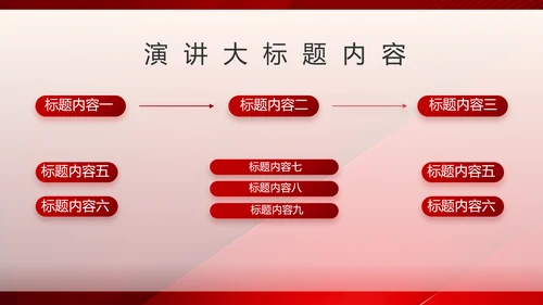 党建党支部工作总结汇报计划PPT党课