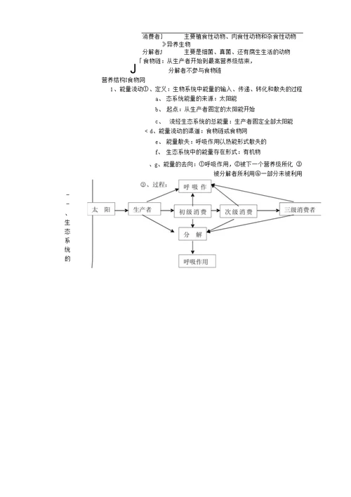 高中生物必修3《稳态与环境》知识点汇编