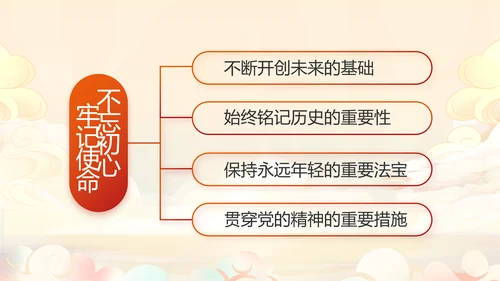 纪检监察党风廉政和反腐斗争工作总结动态PPT