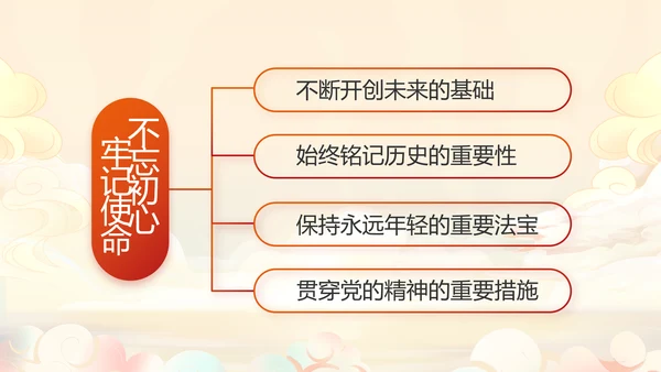 纪检监察党风廉政和反腐斗争工作总结动态PPT