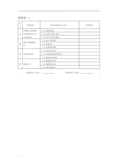 水利工程建设安全生产监督检查导则电子版