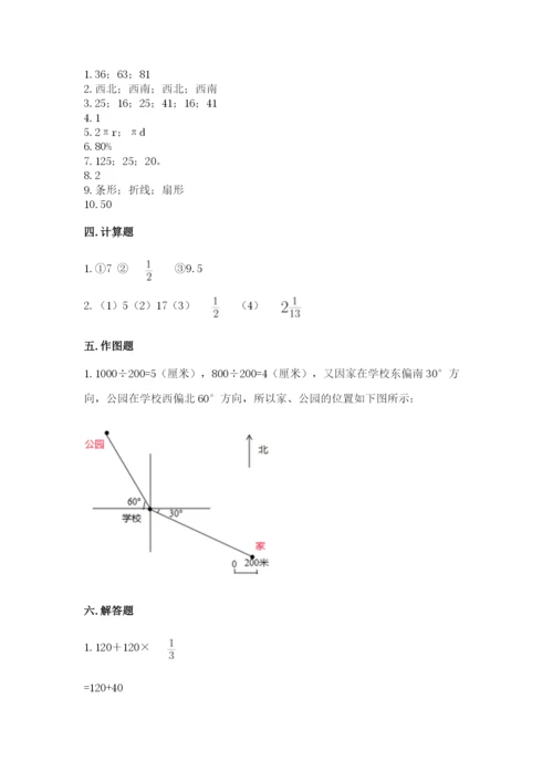 人教版六年级上册数学期末测试卷（考点梳理）word版.docx