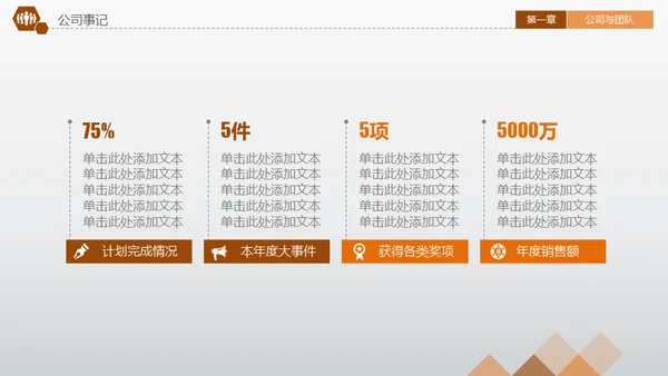 CBD商业中心融资路演通用PPT模板