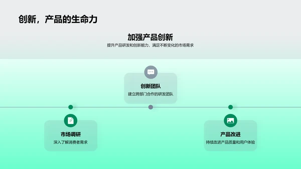 餐饮市场述职总结