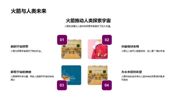 火箭科技解析