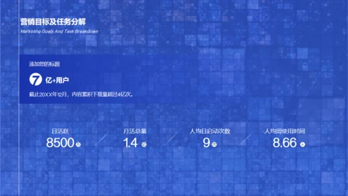 互联网金融项目营销策划通用PPT模板
