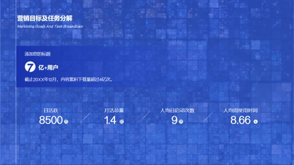 互联网金融项目营销策划通用PPT模板