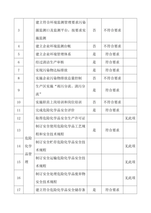 安防监控风险评估分析报告.docx