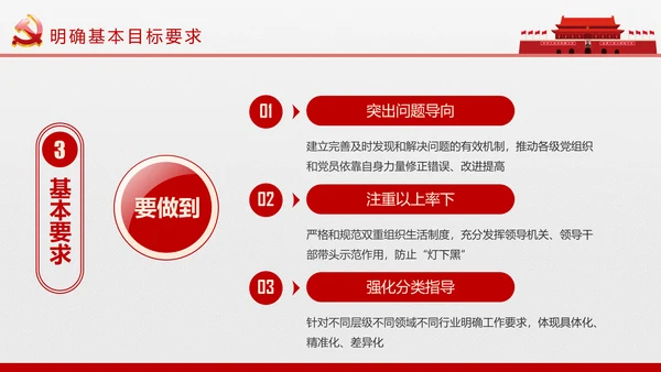 两学一做学习教育常态化制度化的意见ppt