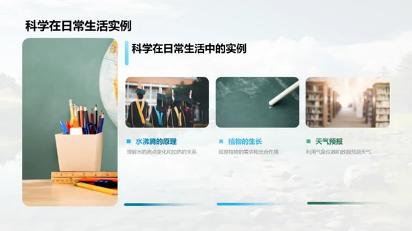 科学之旅：洞察自然