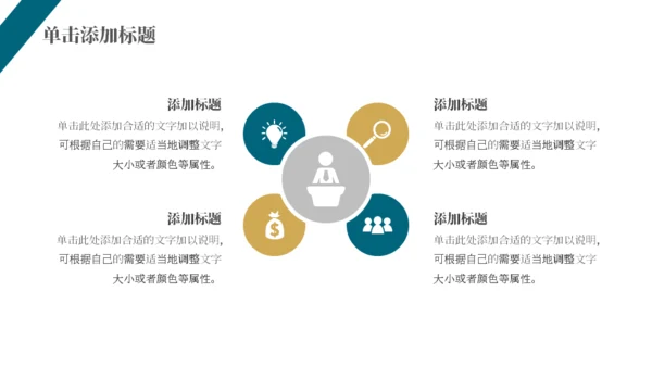 银行业基金知识金融理财培训课件通用PPT模板