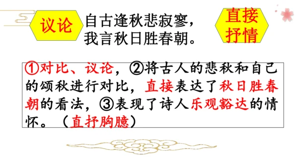 七年级上册 第六单元 课外古诗词《秋词（其一）》课件(共29张PPT)