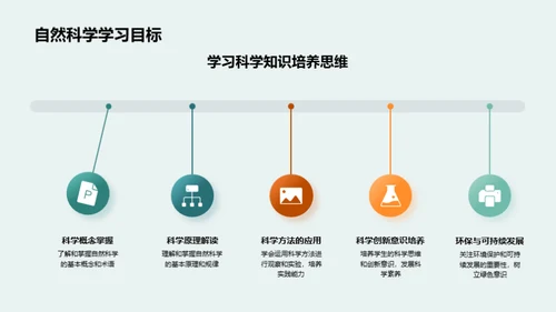 二年级学习行动指南