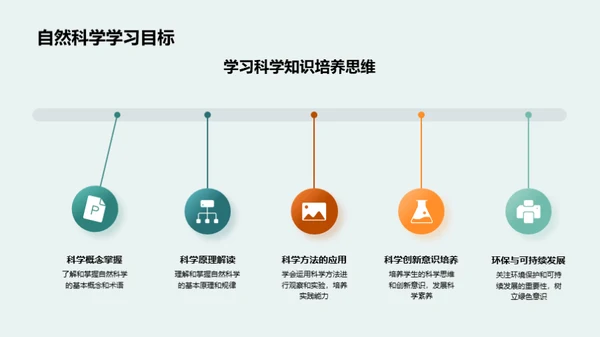 二年级学习行动指南