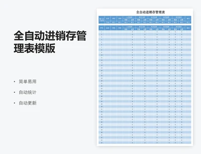 全自动进销存管理表模版