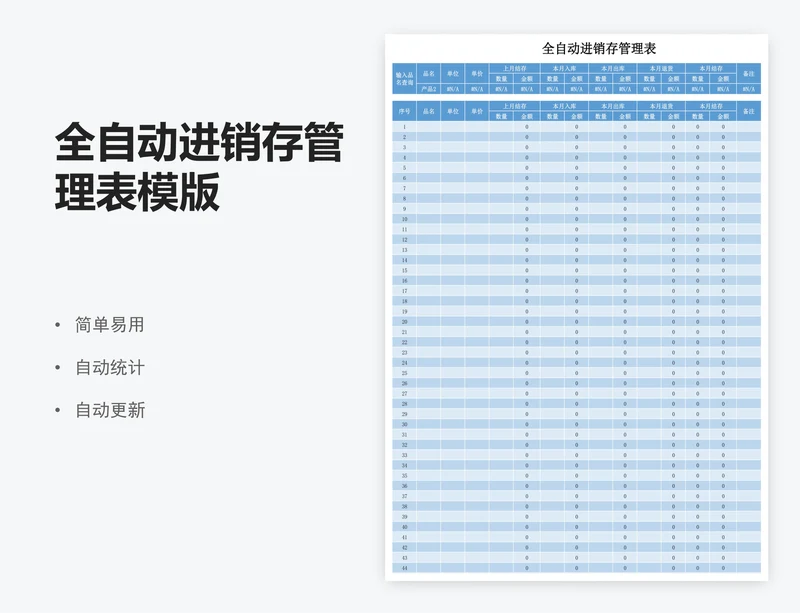 全自动进销存管理表模版