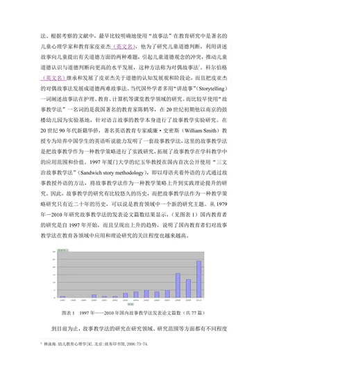 故事教学法的文献综述