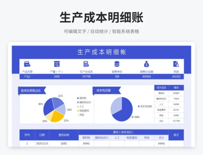 生产成本明细账