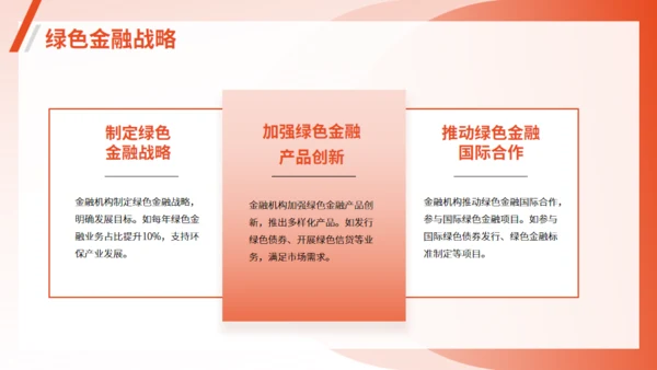 金融行业趋势和前景规划通用PPT模板