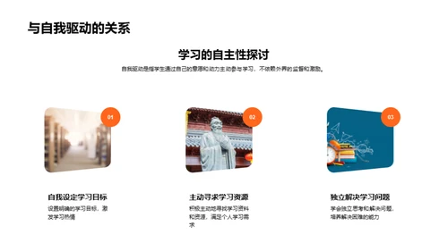 现代学习策略解析
