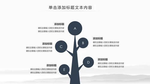 古色古香中国佛教文化佛学知识宣传PPT模板