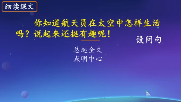 18太空生活趣事多  课件