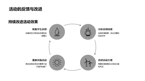 激活校园生活