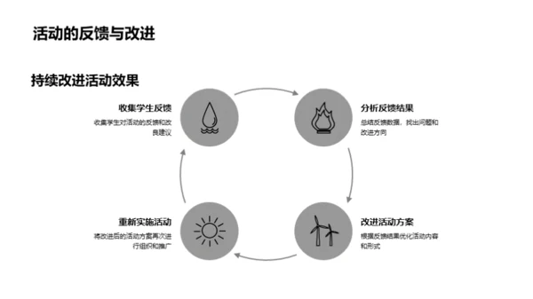 激活校园生活