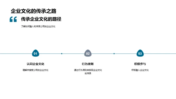 法行企业文化的传承