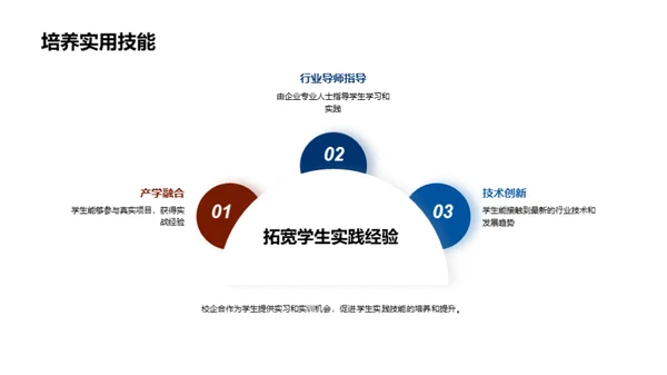 电子工程教学革新