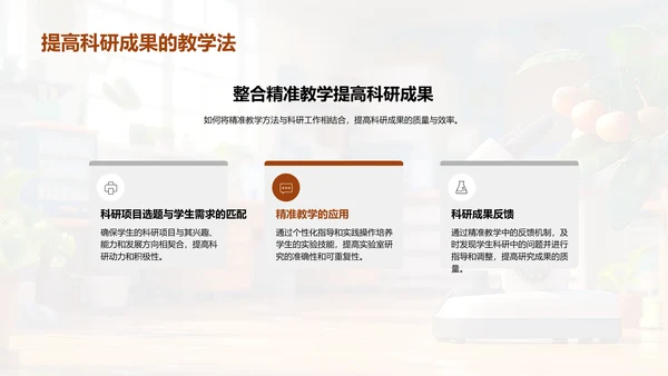 教学策略升级PPT模板
