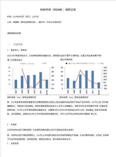 科林环保002499 调研记录