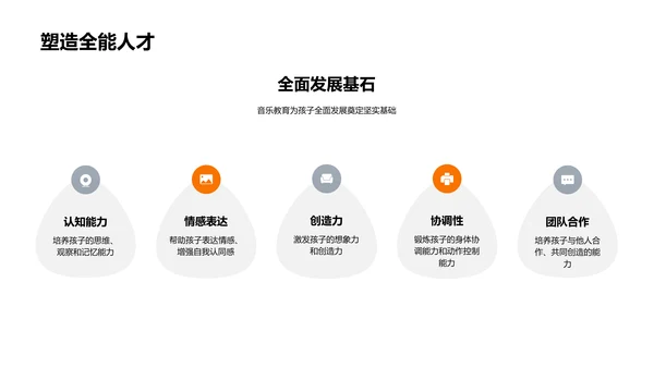 音乐教育的力量