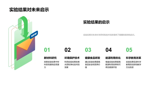 探秘科学实验