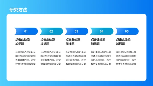 蓝色商务现代医学专业毕业答辩PPT