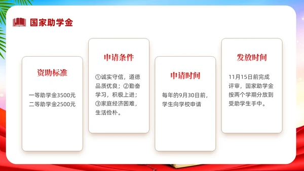 红色中国风政策宣传PPT宣传宣讲
