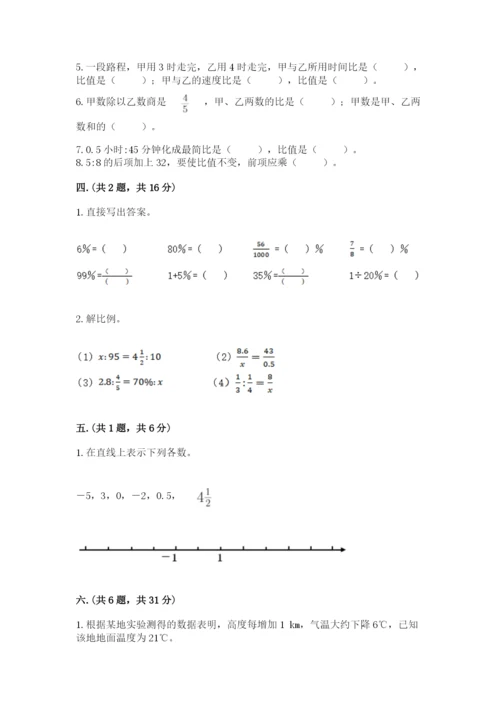 小学六年级数学摸底考试题（必刷）.docx