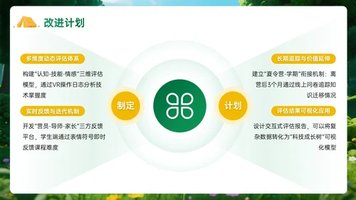 绿黄色3D立体暑假欢乐夏令营PPT模板
