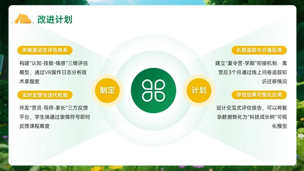 绿黄色3D立体暑假欢乐夏令营PPT模板