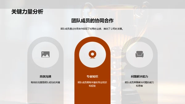 团队力量，共创辉煌