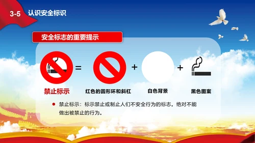 消除事故隐患树立安全意识PPT课件