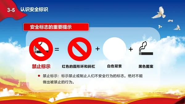 消除事故隐患树立安全意识PPT课件